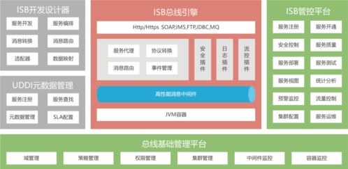 聯通新疆產業互聯網研究院領導蒞臨宏燦新疆分公司，共商5G智慧城市網絡系統集成合作新篇章